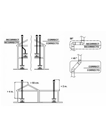 Estufa Modelo R2 - Horno - I.V.A Y PORTES INCLUIDOS. - Suministros Agrícolas