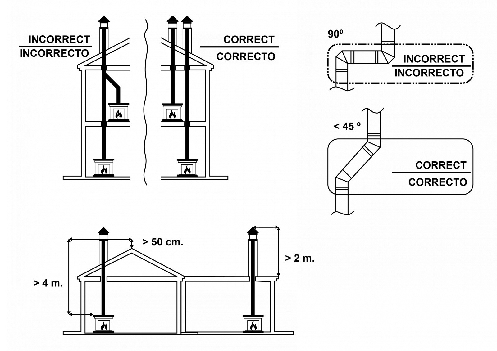 Corner wood stove R2 Horno Plus by J. Panadero — Bricowork
