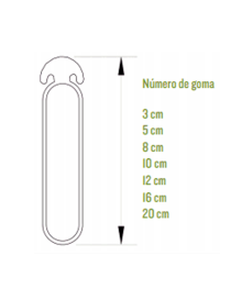 Goma ancla clásica numero 5, bolsa de 500 unidades - I.V.A INCLUIDO