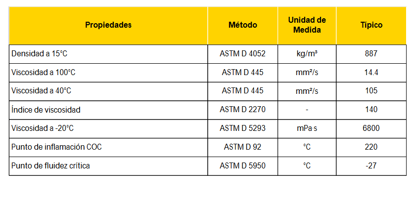 ENI_MULTI-TECH_MULTIFUNCIONAL.png