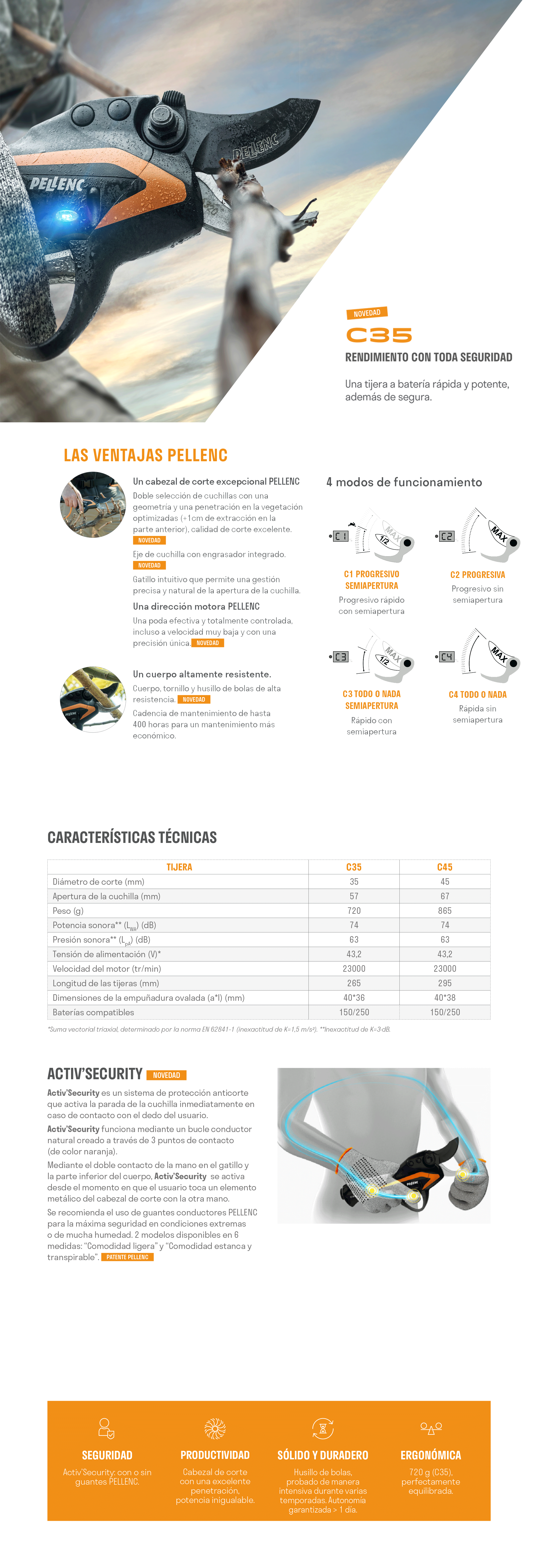 TIJERA ELÉCTRICA PELLENC C35 (Ø35 mm.) BATERÍA 150 - I.V.A Y PORTES  INCLUIDOS - Suministros Agrícolas