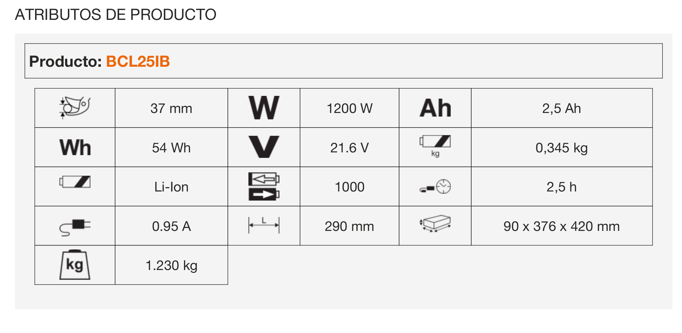 TIJERA ELÉCTRICA BAHCO BCL25IB (37mm.) INCLUYE 3 BATERÍAS - I.V.A Y PORTES  INCLUIDOS - Suministros Agrícolas