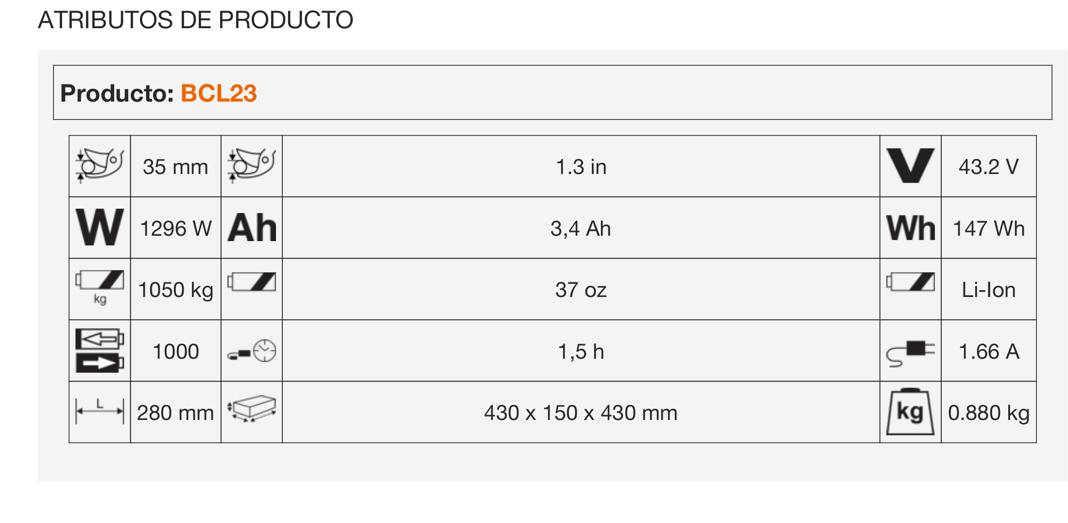 Tijera eléctrica de poda 35 mm Bahco BCL23 - Suministros Urquiza